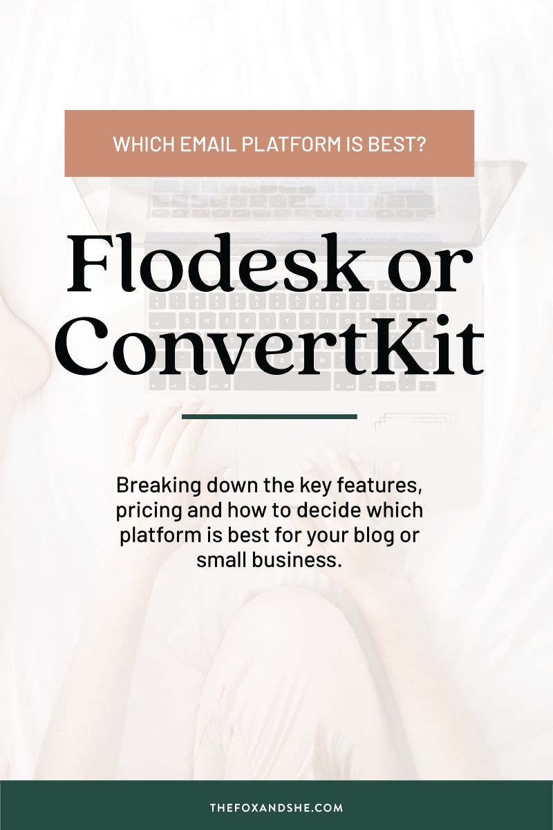 Flodesk Review: Why I Use it for my Small Business